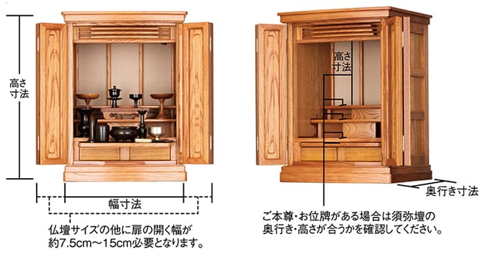 仏壇のサイズを選ぶ イメージ