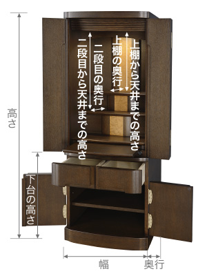 プラン60C仏壇