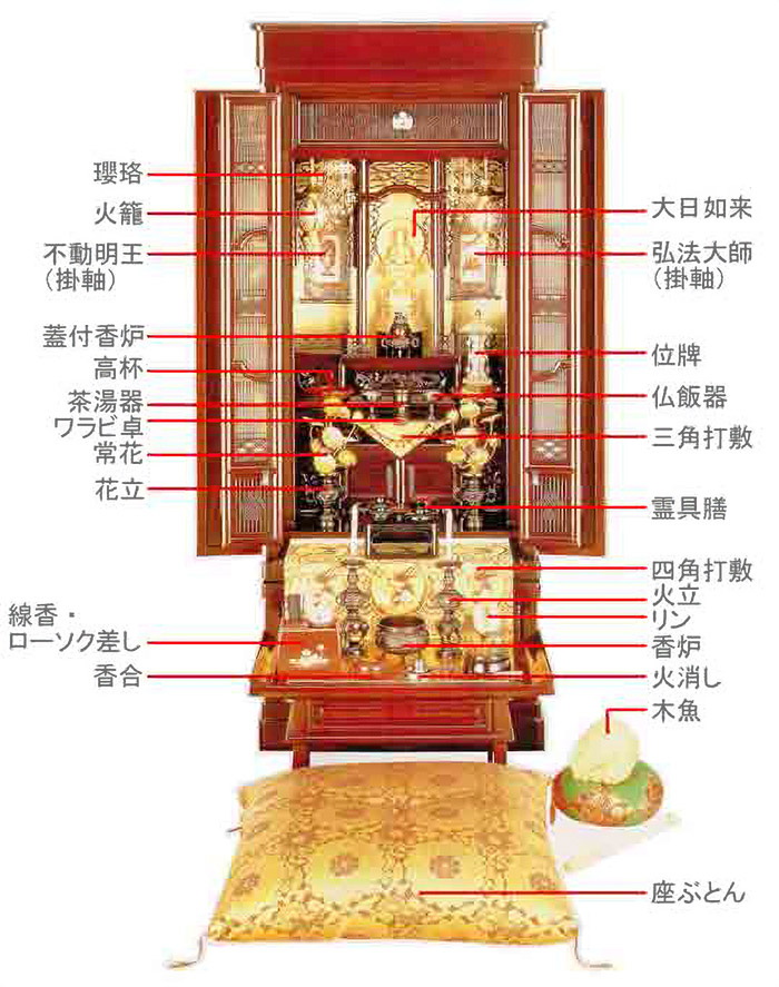 台付き仏壇（床に置くタイプ）