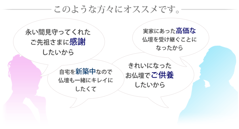 きれいになった お仏壇でご供養したいから